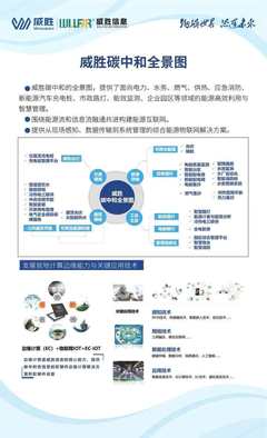 騰訊投資威勝信息子公司 共拓數(shù)智化城市物聯(lián)網發(fā)展